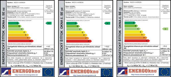 eurookná energetické štítky