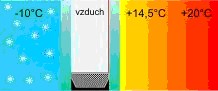 nitterm-plus-climaplus izolačné sklo nitterm-plus